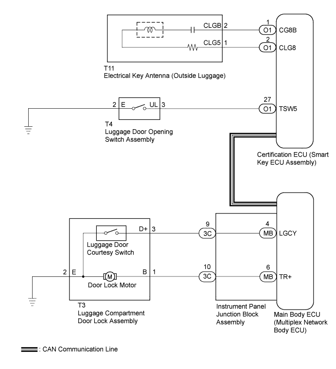 A01EWAAE02