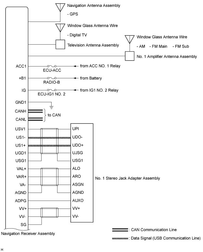 A01EWANE01