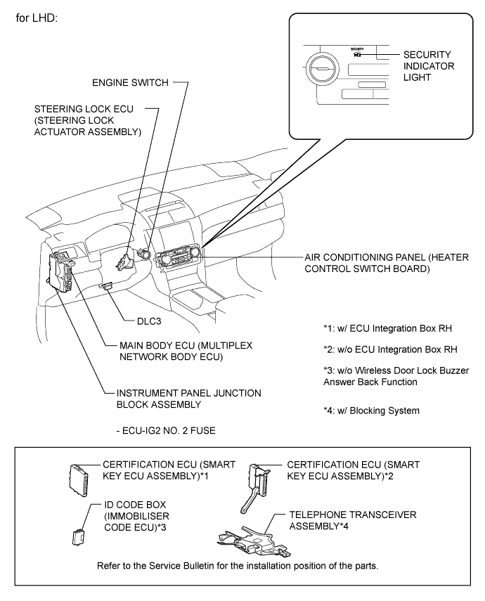 A01EWAZE01