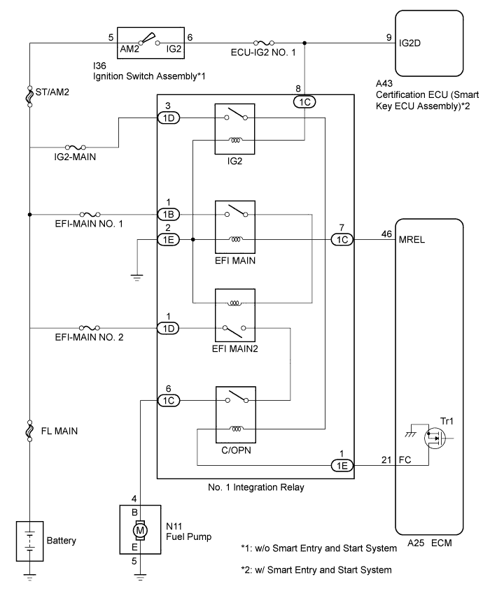 A01EWDLE03