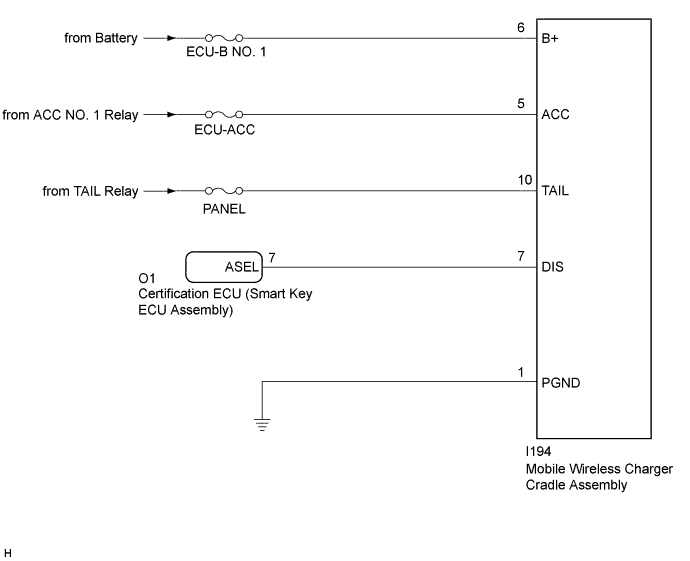 A01EWDTE01