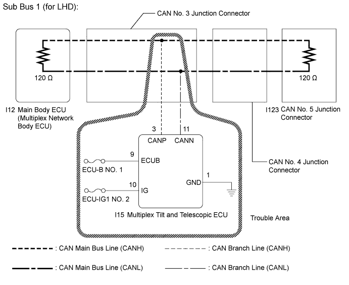 A01EWGGE03