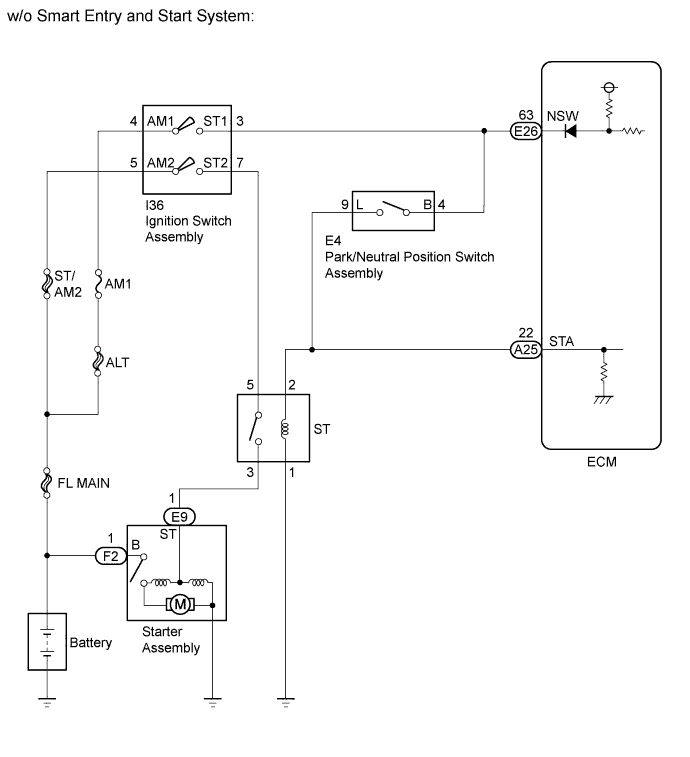 A01EWIIE02