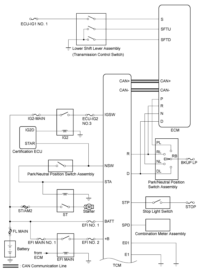 A01EWJ5E01