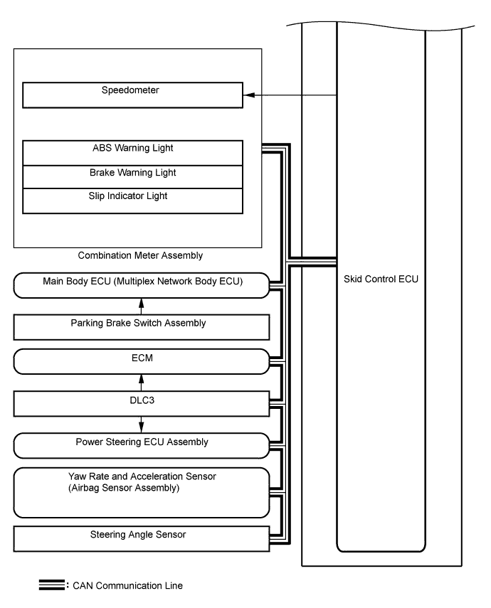 A01EWKOE02