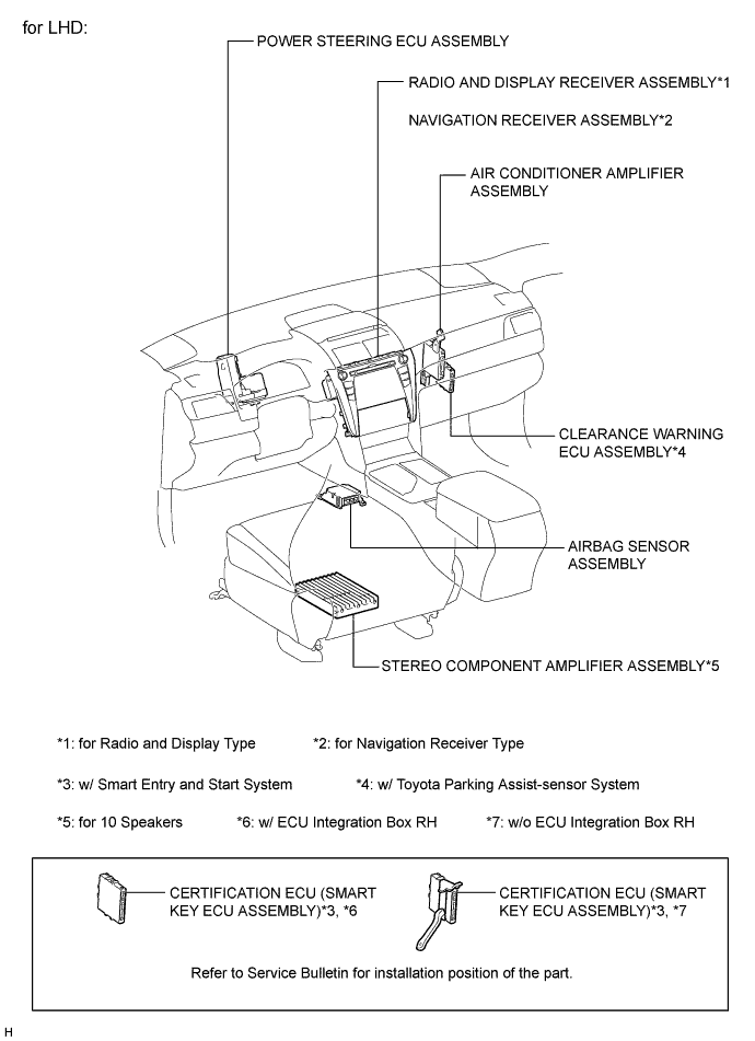 A01EWKPE01