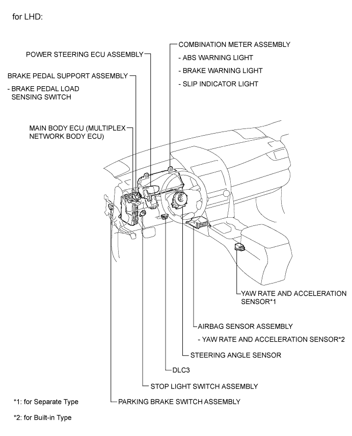 A01EWMEE01