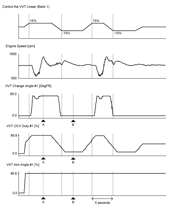 A01EWO4E11