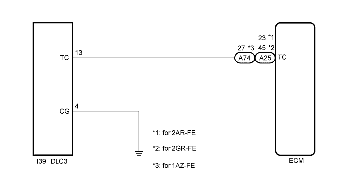 A01EWOSE05