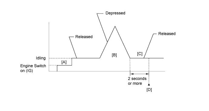 A01EWRRE16