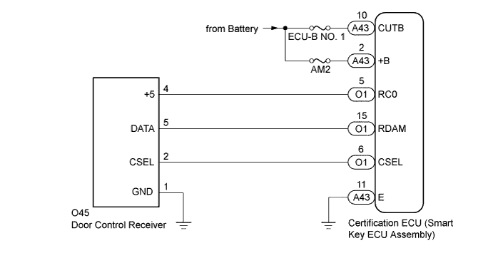 A01EWSAE02