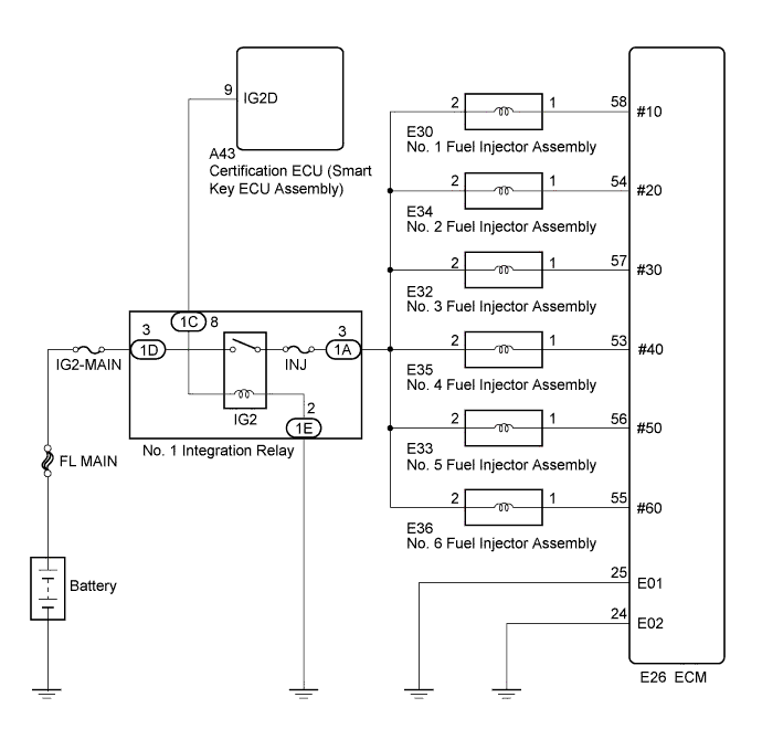 A01EWSCE02