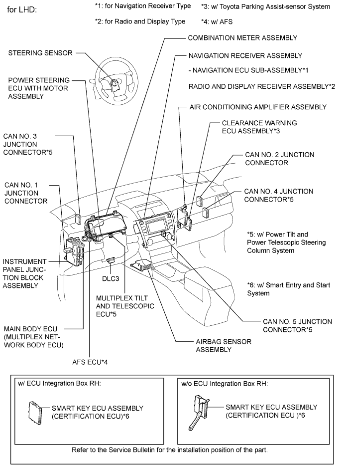 A01EWSXE01