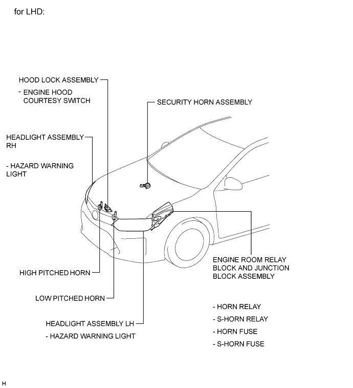 A01EWT5E01