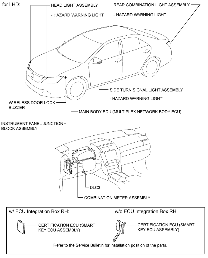 A01EWYIE01