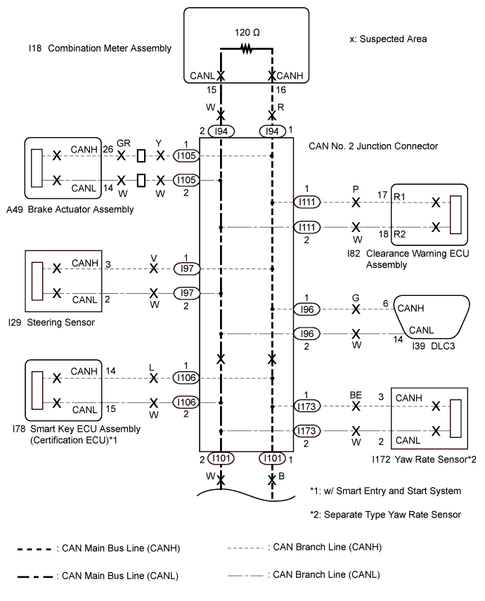 A01EWYLE10