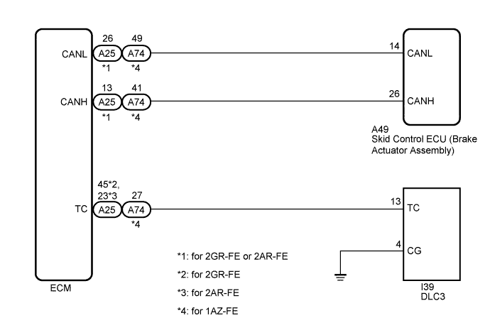 A01EWYME07