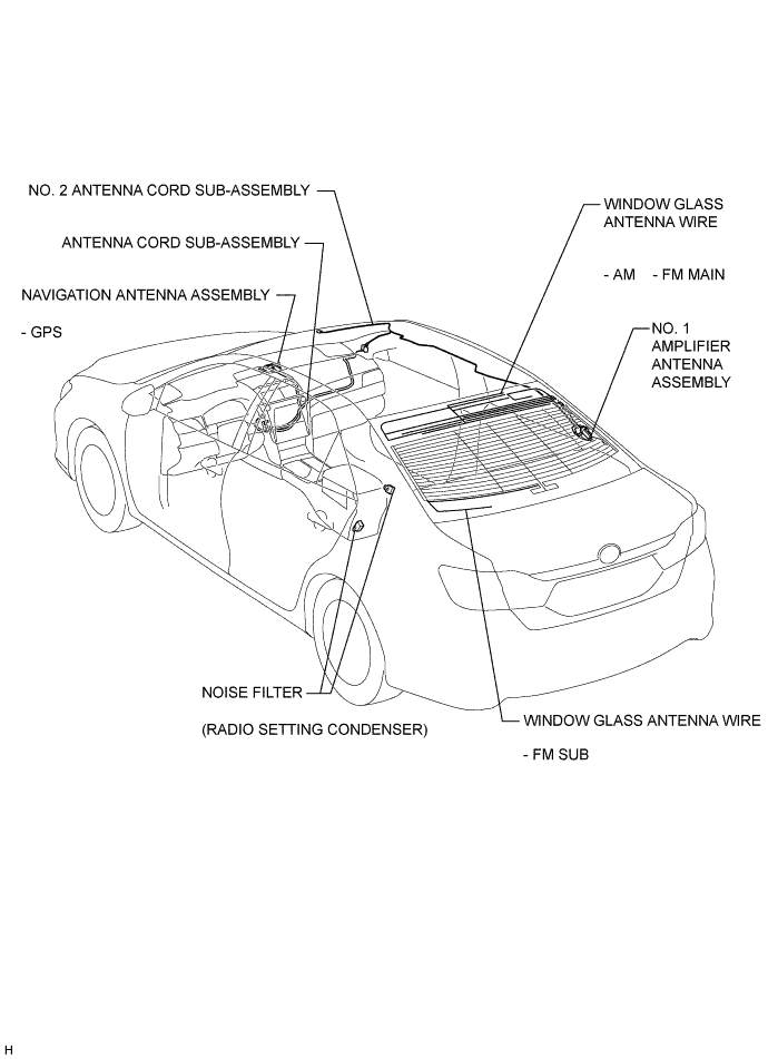 A01EWYPE03