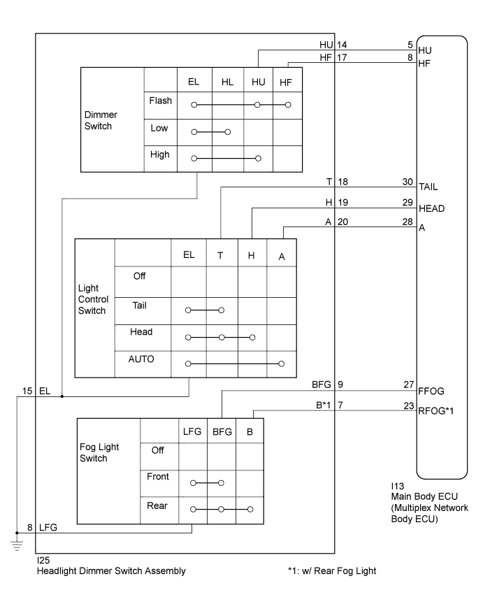 A01EWZ7E01