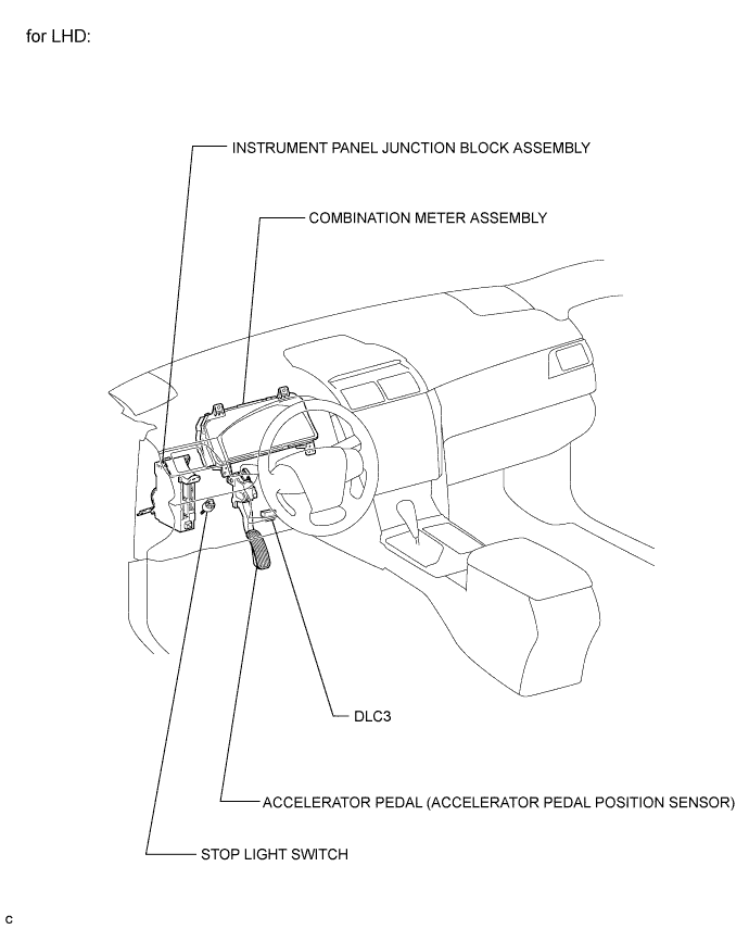 A01EX07E01