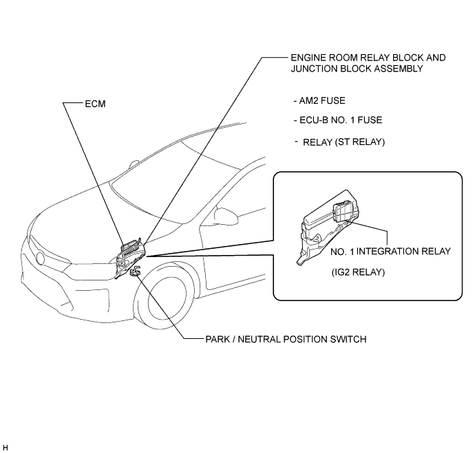 A01EX29E01