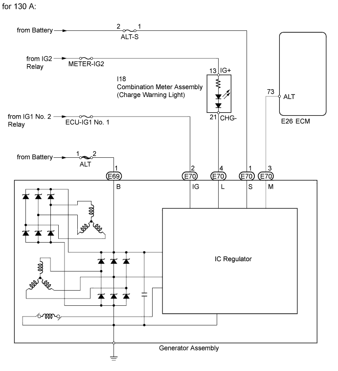 A01EX5CE01