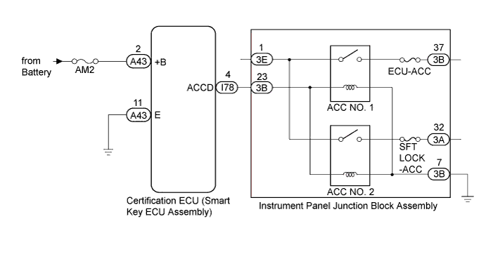 A01EX5XE01