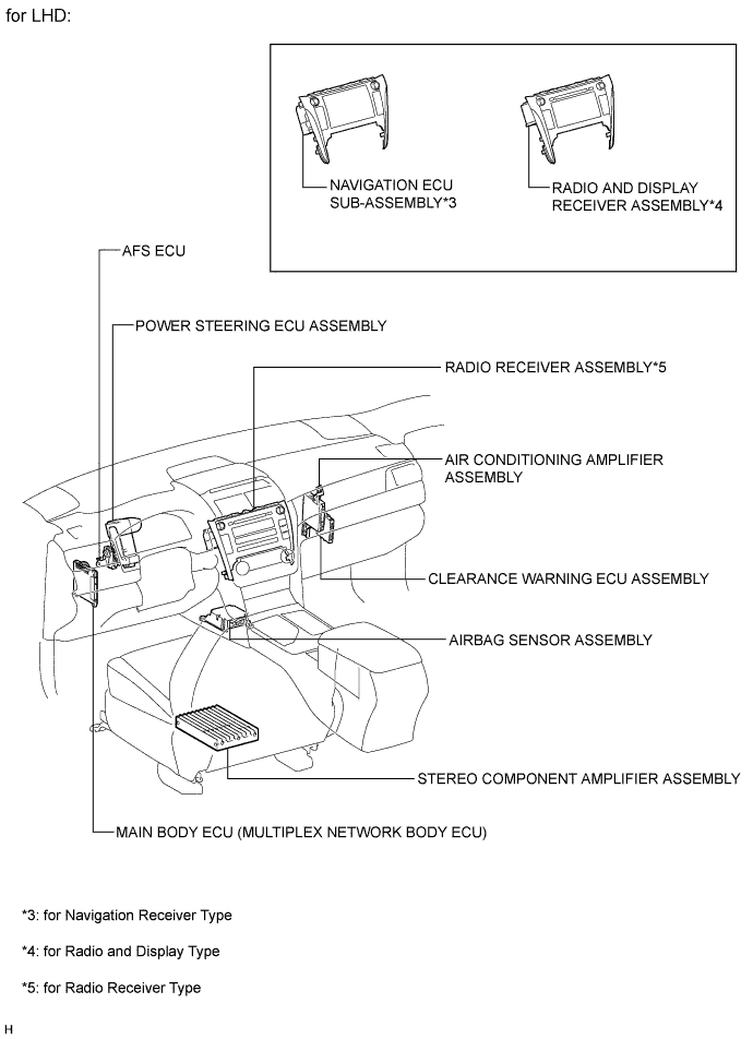 A01EX6DE01