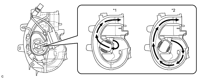 A01EXAIE01