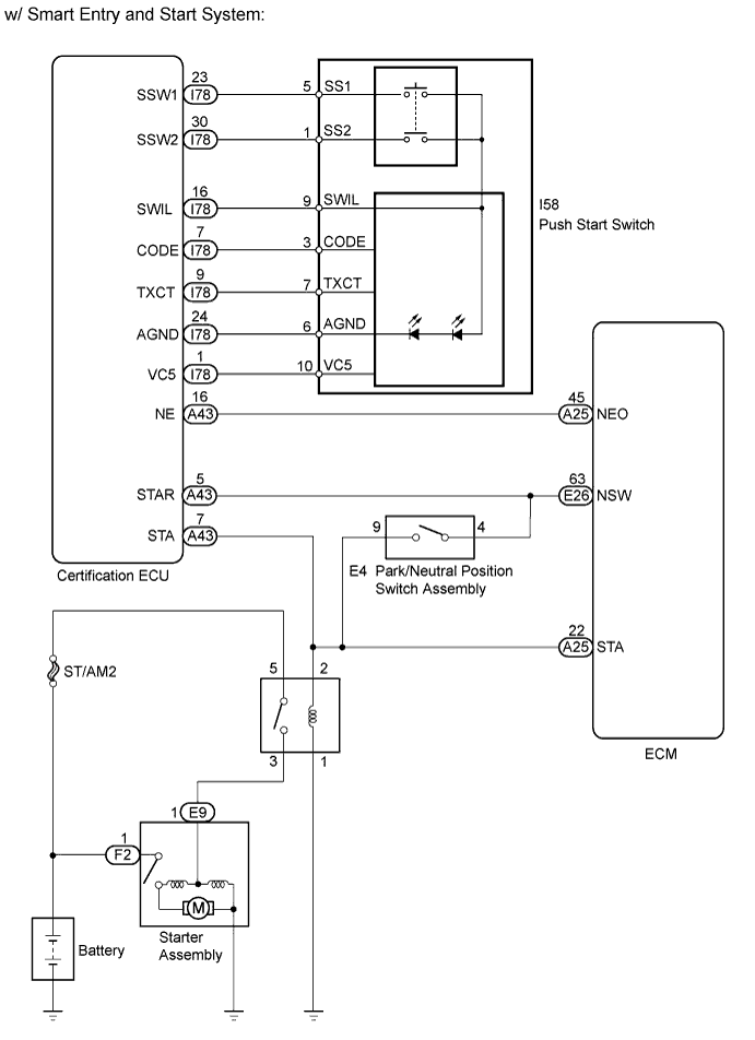 A01EXBCE01