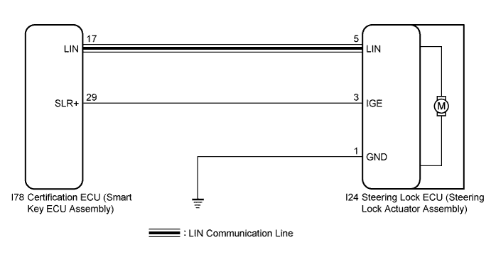 A01EXBME04