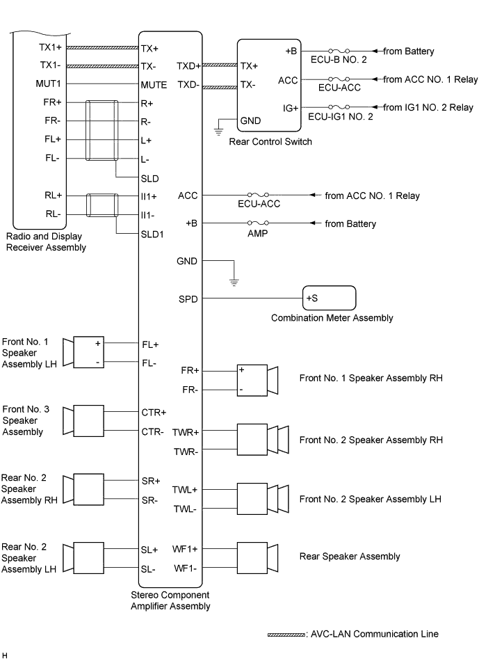 A01EXC5E02