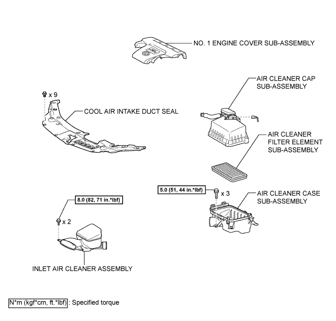 A01EXCME01