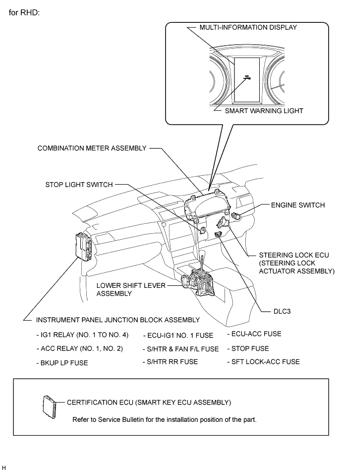 A01EXCPE01