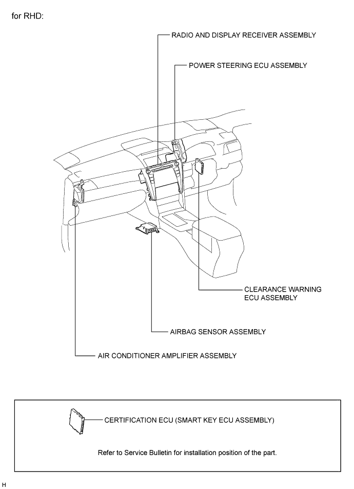 A01EXDPE01