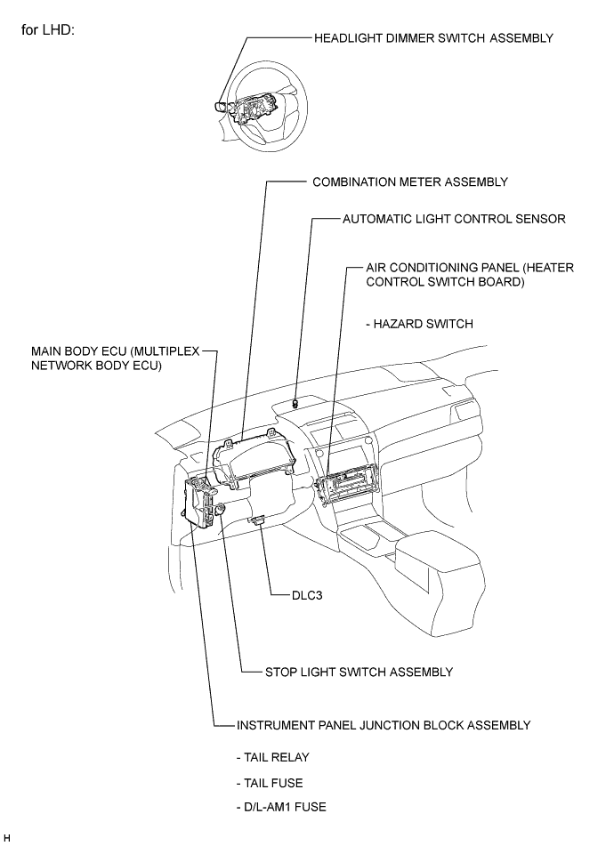 A01EXDTE01