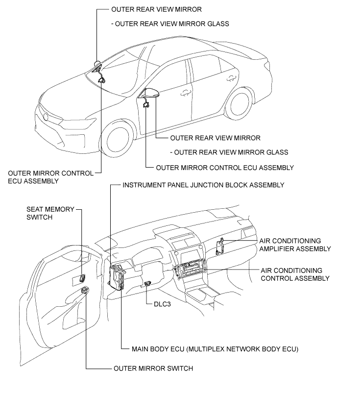 A01EXFZE01