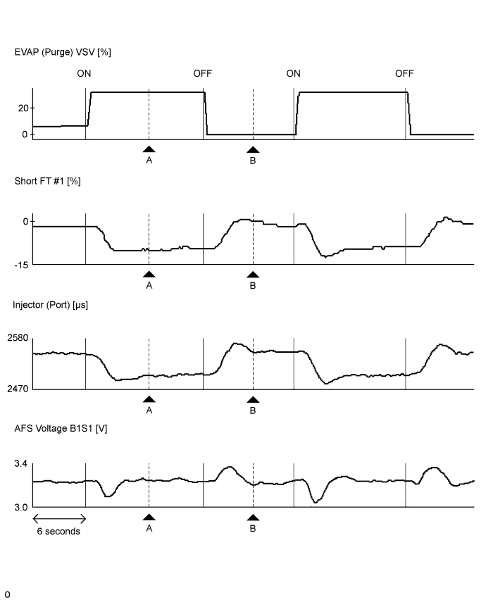 A01EXGXE11