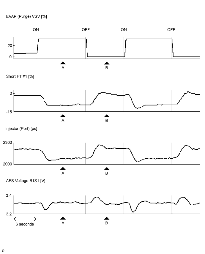 A01EXGXE12