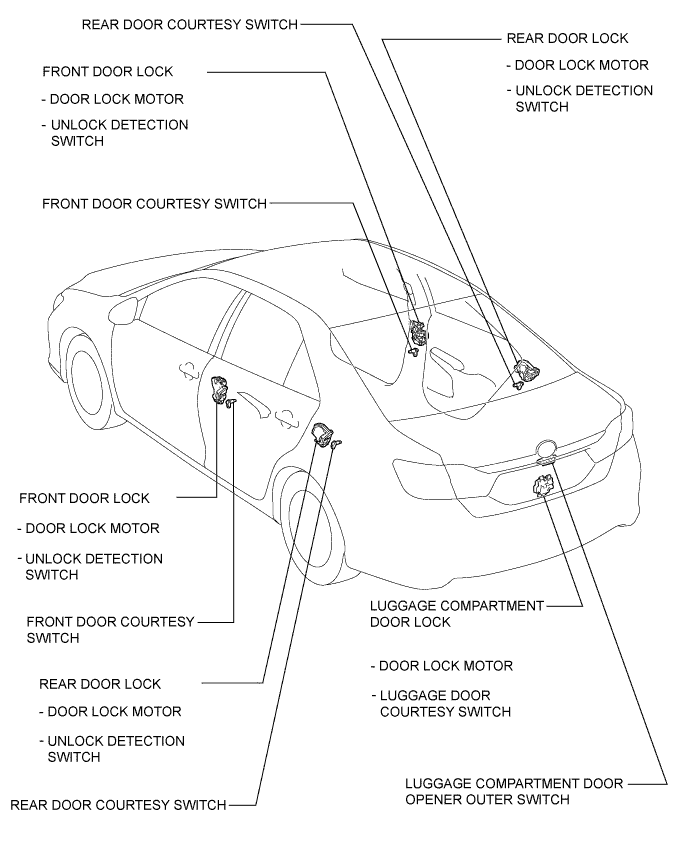 A01EXGZE01