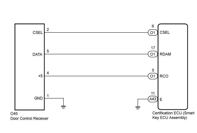 A01EXHWE29