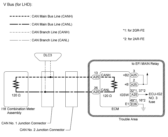 A01EXIAE30