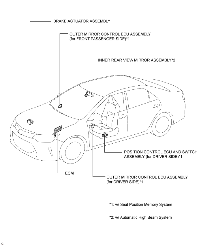 A01EXIHE02