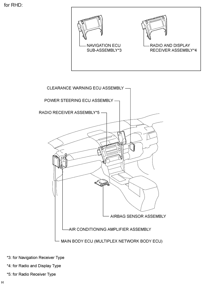 A01EXIIE01