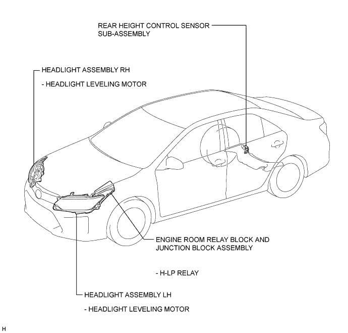 A01EXIQE01