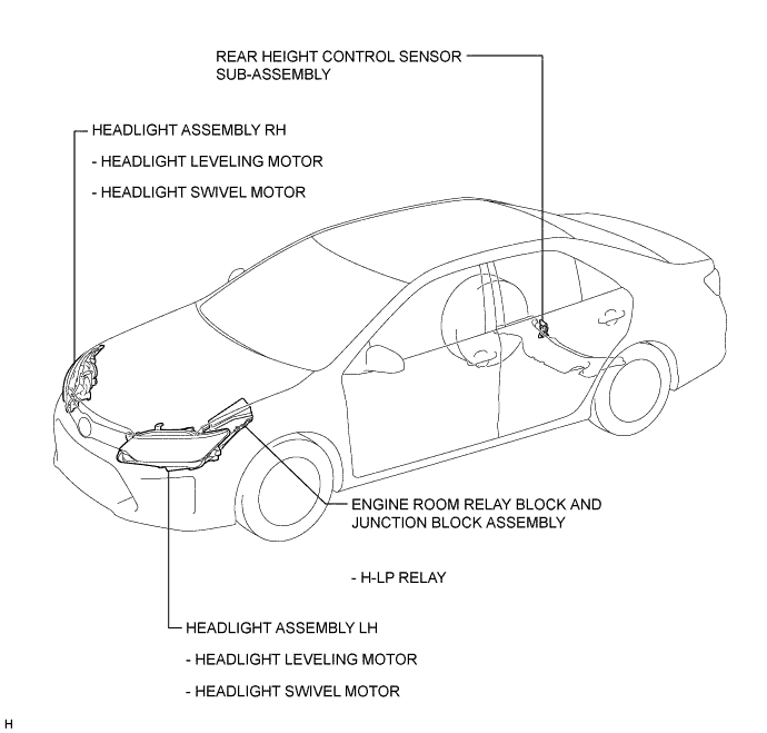 A01EXIQE02