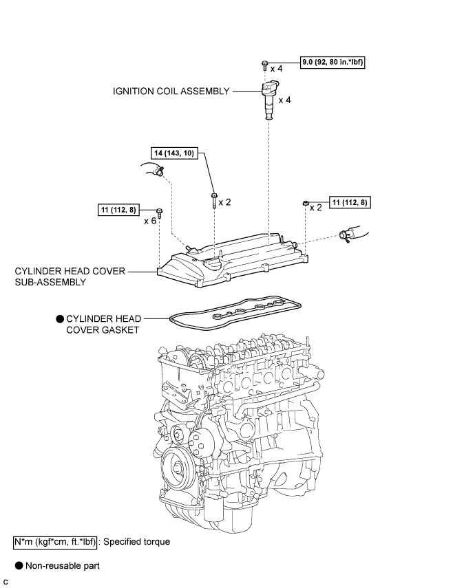 A01EXKOE03