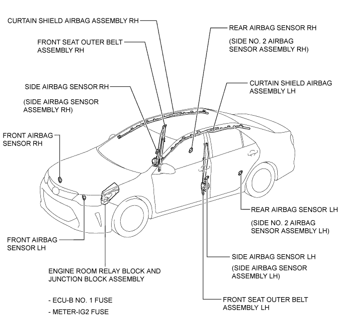 A01EXLCE01