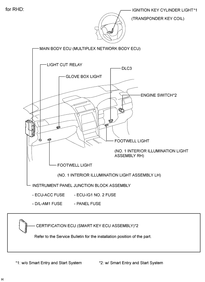 A01EXM9E01