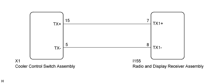 A01EXMAE15